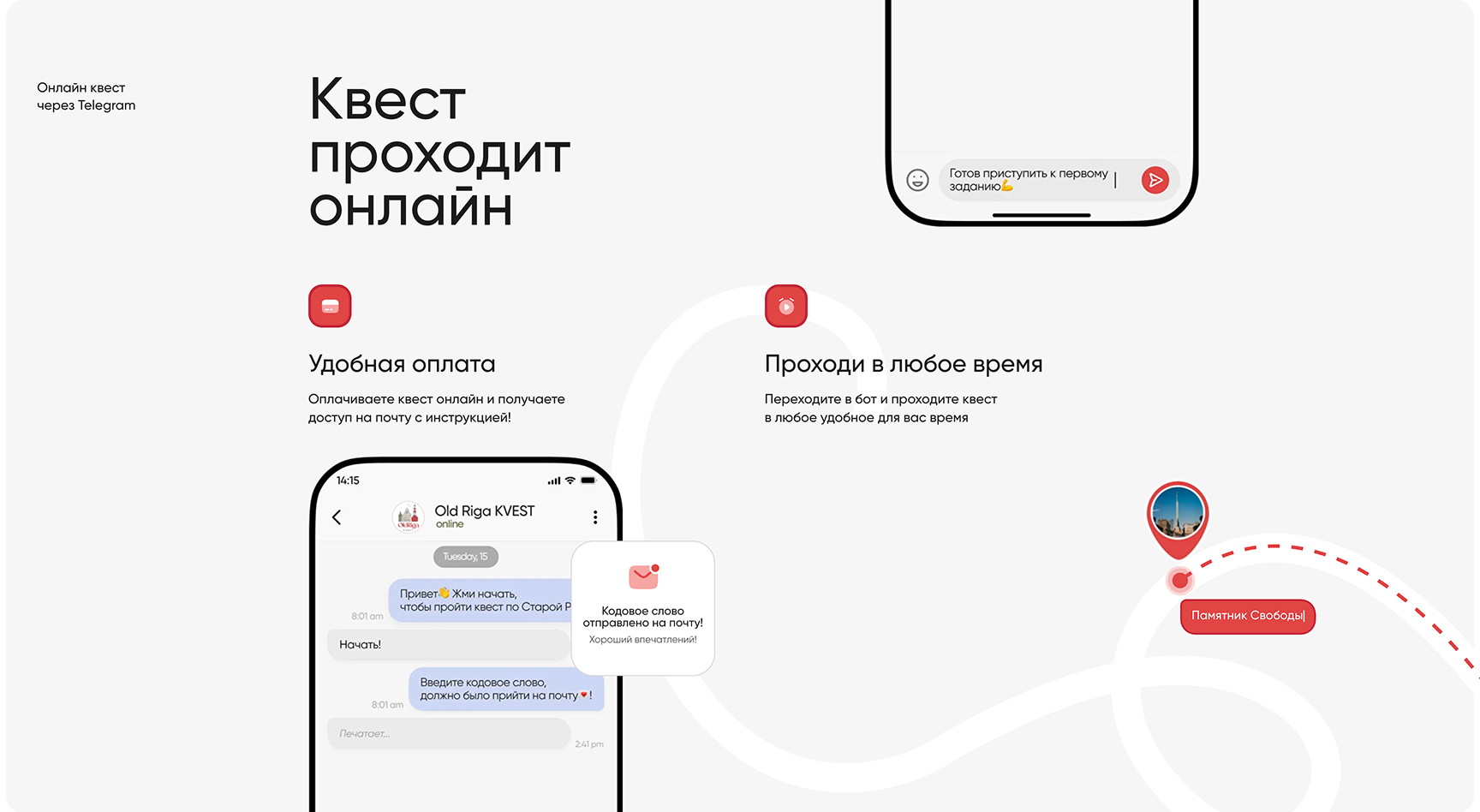 {этап} долбоорунун сүрөтү {кардар}