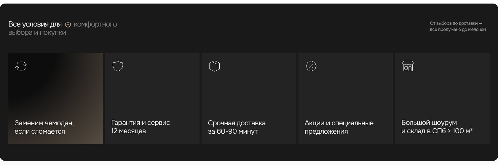 {этап} долбоорунун сүрөтү {кардар}