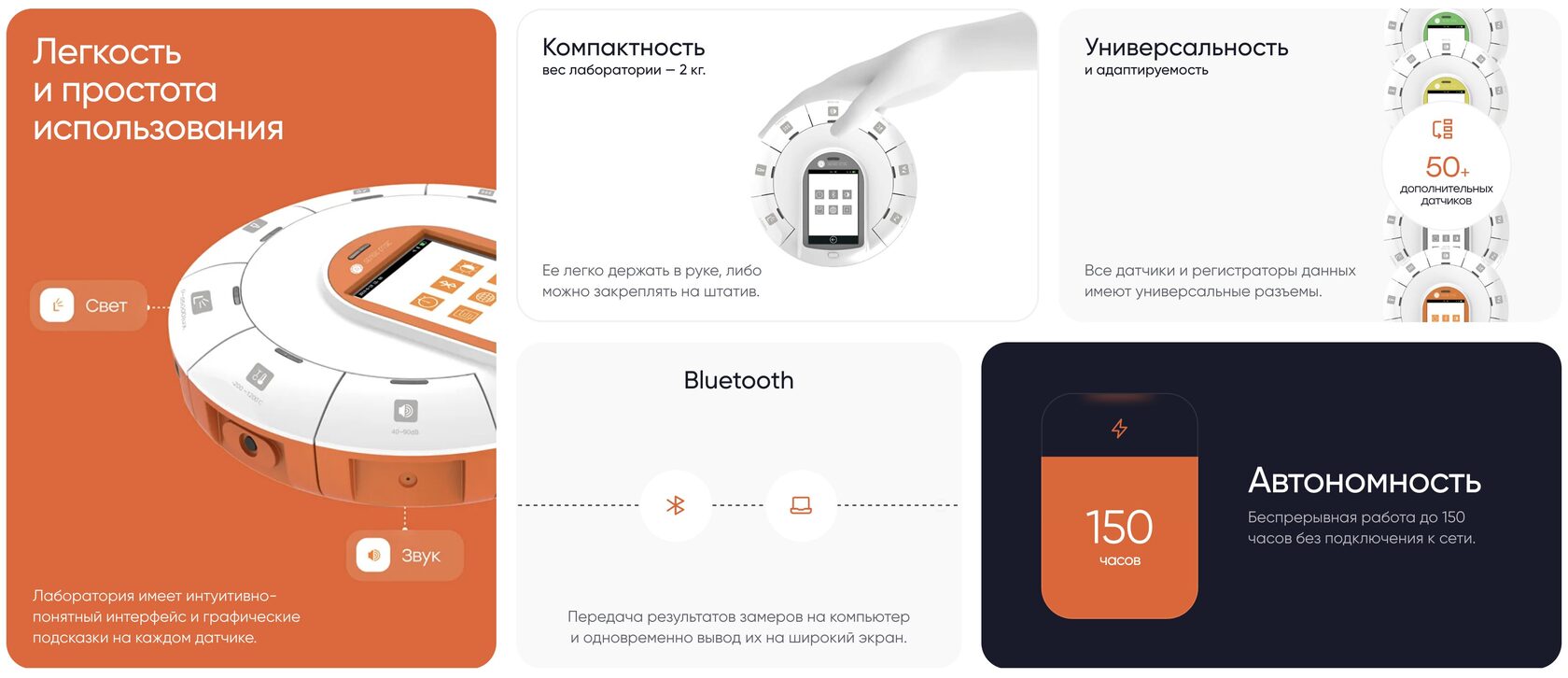 {этап} долбоорунун сүрөтү {кардар}
